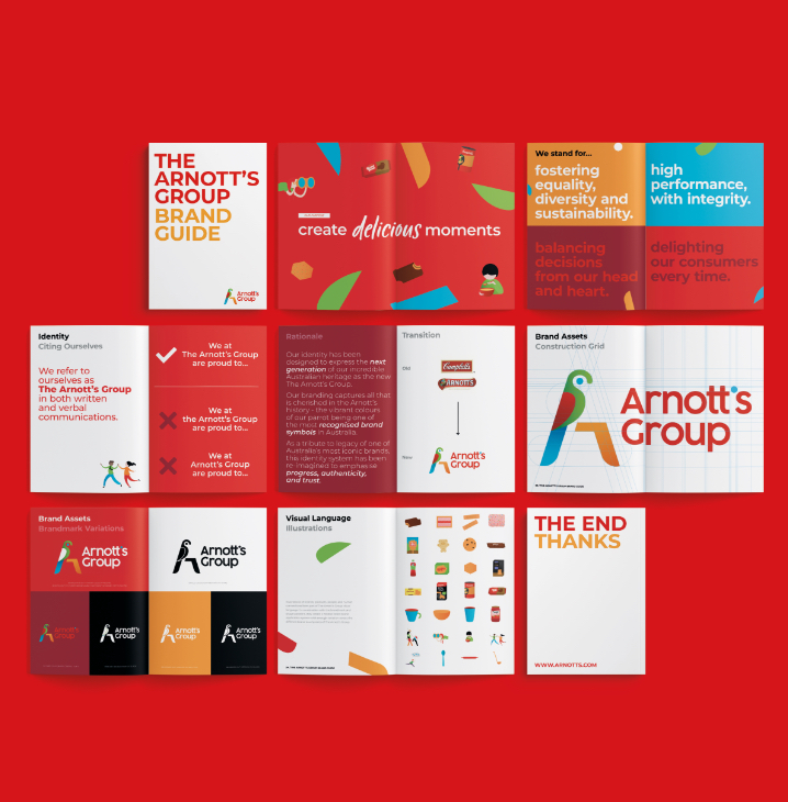 arnott's corporate identity brand book